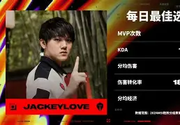 雷速-JackeyLove赛事官方发布绝杀新规，澳大利亚队争议不断！的简单介绍