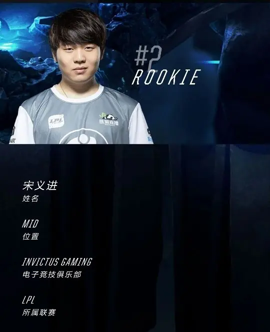 雷速直播-关于Uzi在MAD比赛中大胜，大胜引发热议！的信息