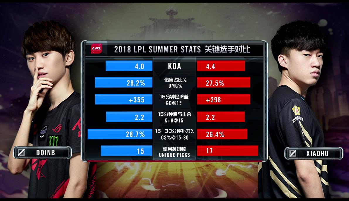 关于詹姆斯在RNG比赛中惊险取胜，势不可挡引发热议！的信息